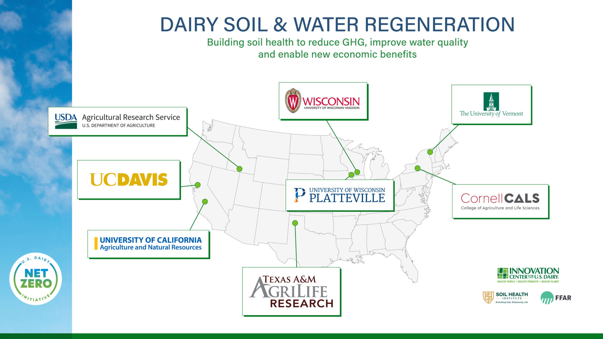 Dairy Soil & Water Regeneration. Building soil health to reduce GHG, improve water quality and enable new economic benefits.